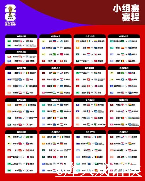 2026世界杯直播全站注册指南