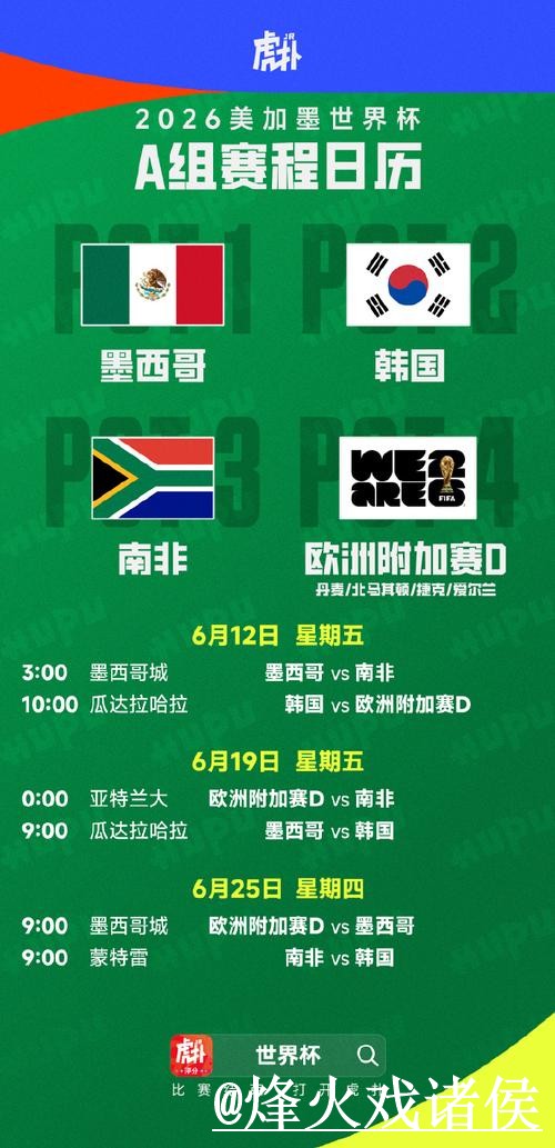 2026世界杯赛程比分平台整理，赛中变化和比分更新说明
